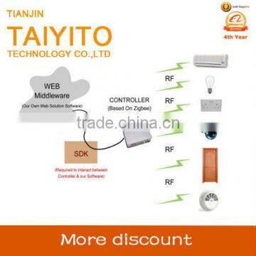 TAIYITO bidirectional new design home automation system zigbee home automation
