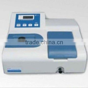 High quality Sphere Spectrophotometer