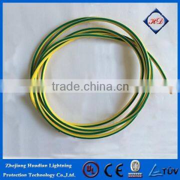pvc insulated grounding cables