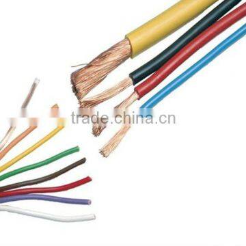 1.5 mm2 cable Africa hot sale copper clad aluminum with PVC insulation