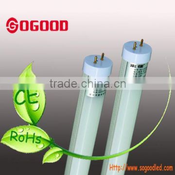 Patented factory direct tube 8 Shenzhen factory