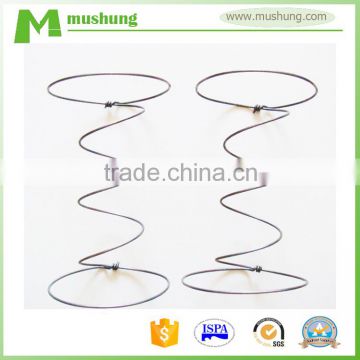 China Quality Bonnell Coil Spring for Mattress
