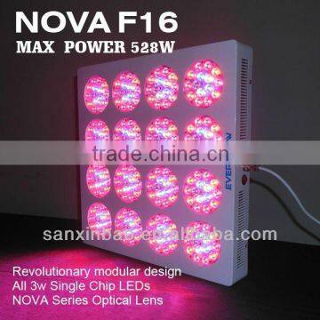 High power big design NOVA F16 USA LED Grow Light 528W