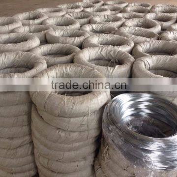 GALVANIZED IRON WIRE