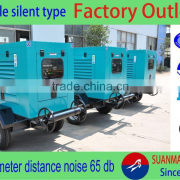 Factory price supply ISO & CE approved diesel engine 125kw generator price
