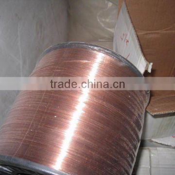 0.6mm collated nail wire