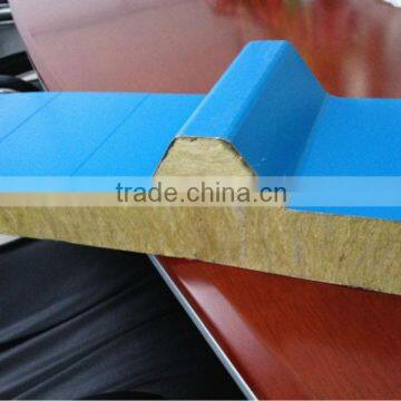 Rockwool Sandwich Panel