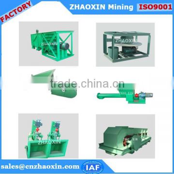 China top quality Mining machinery,Mining machine