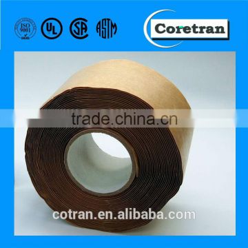 HOTSALES steel tape for cable armouring