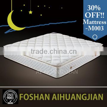 2014 China mattress manufacturer factory used mattresses for sale