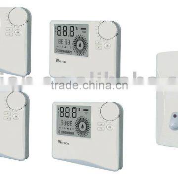 Multi-Channel thermostats