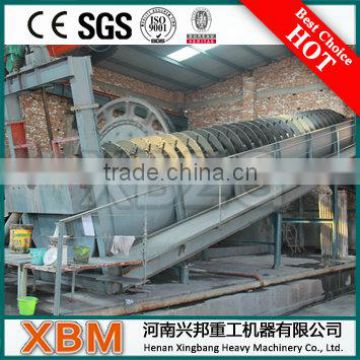 High Efficiency Low Energy Consumption sand ore spiral classifier