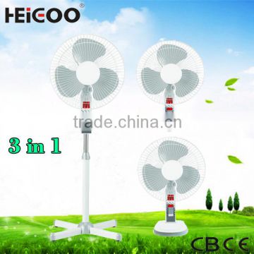 16'' Stand Fan , Industrial Fan Exhausting Centrifugal Ventilator Exhaust Fan