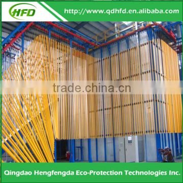 Air Conditioning Bracket Production Line/Wood Door Painting Line