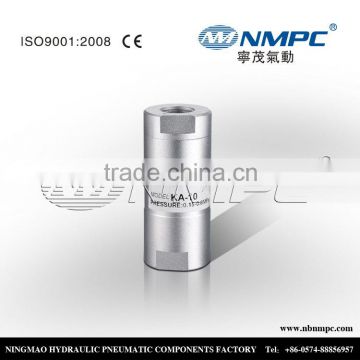 Newly best quality check valve center guided