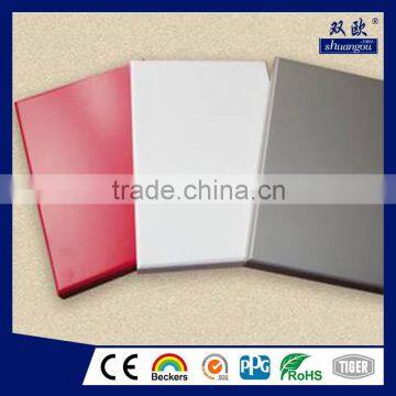 Hot selling exterior aluminum composite material with great price