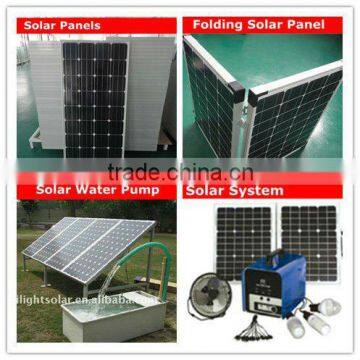 100w solaris panel with TUV,IEC,CEC,CE,ISO certificates