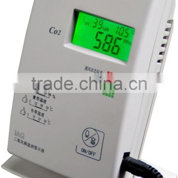 CO2 Monitor and Alarm