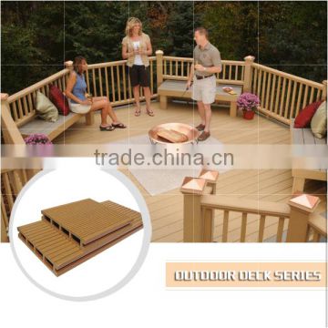 Floor , Shandong WPC Decking For Sale