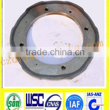 Pattern wheel/disc spare parts Changzhou Supplier on sale