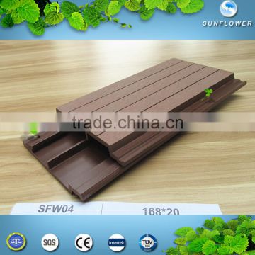 cheap construction material wall panel