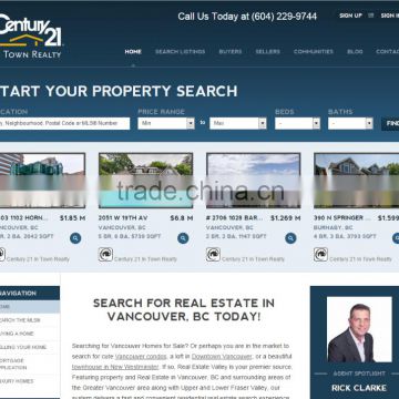 Real estate portal website development, B2B web portal website development
