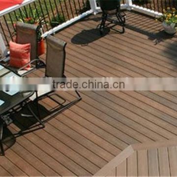 building construction material,wpc cladding wall, Exterior properties fireproof material