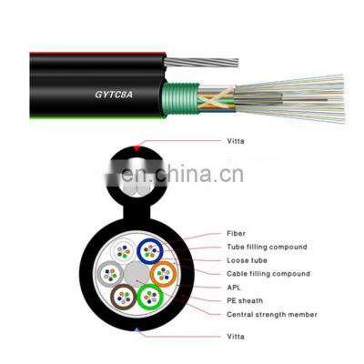 GYTC8S 24 core figure 8 fiber optical cable 1km price EPON