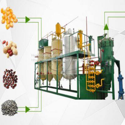 Palm Fruit Crude Oil Refinery Plant Palm Oil Refinery Machinery Palm Oil Refinery Machines