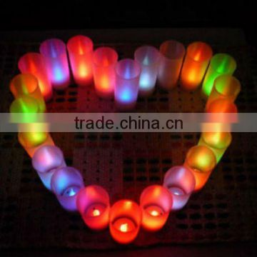 Flameless led candle-best gift for friends