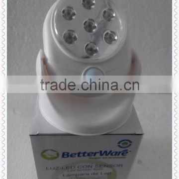 China manufacture good quality led wall decor sensor emergency night light
