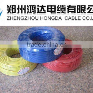 trader manager recommend AWG gauge copper wire
