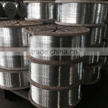galvalized flat wire