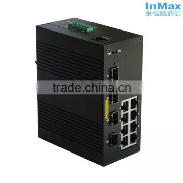 4G+8TP Gigabit Din-rail Managed Industrial Ethernet Switch for Motorway Integrated Monitoring System