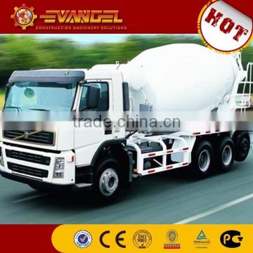 Hot Sale SINOTRUK 10m3 concrete mixer truck dimension (with HOWO Chassis)