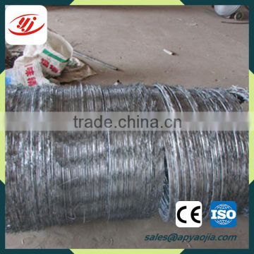 Double Shaving Razor Barbed Tape Wire Factory