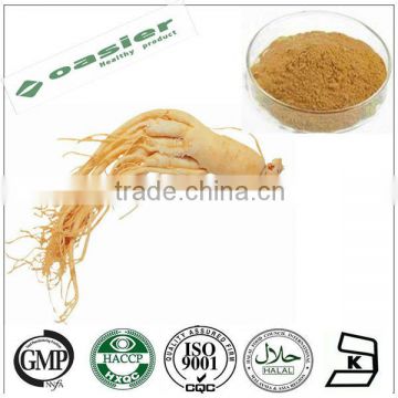 GMP hot sale pharmaceutical grade panax ginseng extract powder