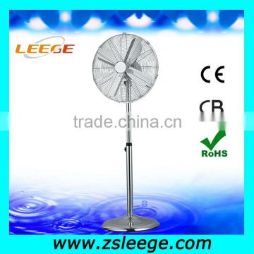 For Europe market Antiqe metal stand fan