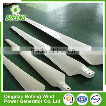 Factory Price Energy Saving best design for vertical axis wind turbine blades for sale