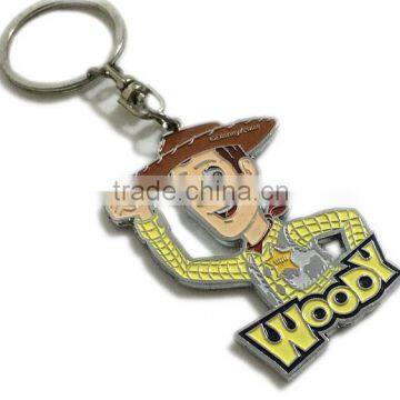 Hot selling cartoon character keychains