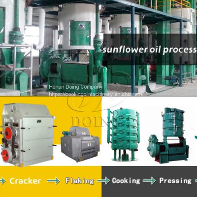 Complete automatic sunflower oil machine sunflower oil plant sunflower oil production machine