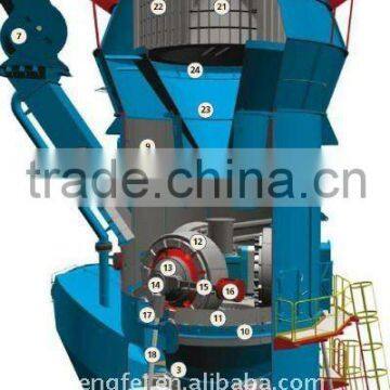 coal triple roller mill for sale