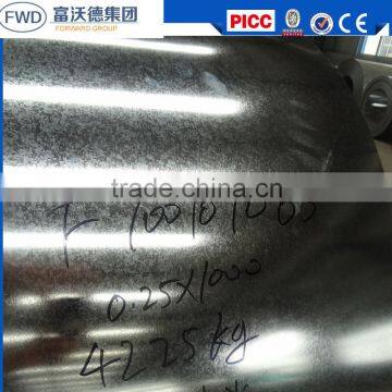 0.14mm~0.6mm Hot Dipped Galvanized Steel Coil/Sheet/Roll GI For Corrugated Roofing Sheet and ...