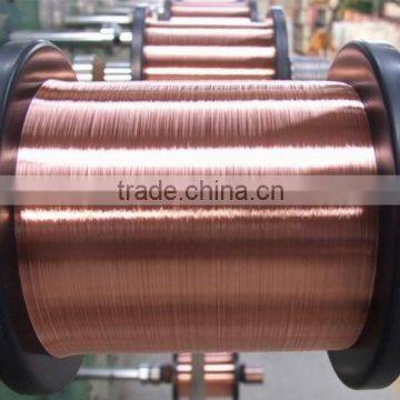 CCS of carbon steel wire 2015