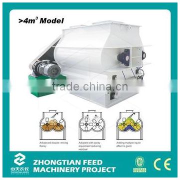 2016 Good Quality Feed Mixing Machine / Poultry Feed Blender Price
