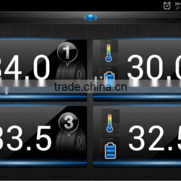 TPMS for iPhone