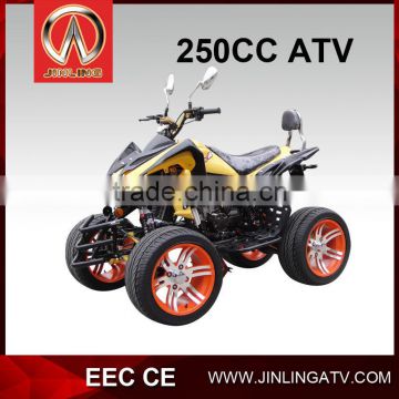 JEA-21-09 200CC WATER COOLED ATV with EEC(JLA-21E)