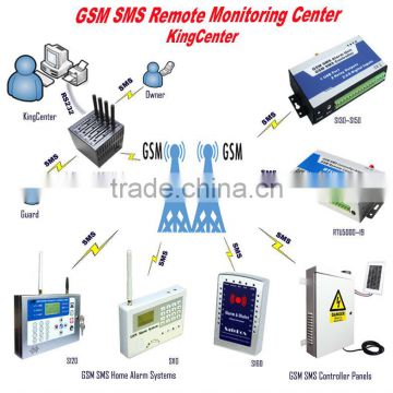 CMS-01 gsm sms alarm monitoring Usage monitoring center for security company