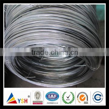 Alibaba china 1.6mm galvanized wire/ galvanized iron wire/ galvanized steel wire