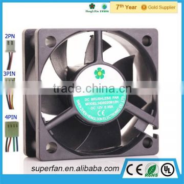 high efficiency and high quality DC Brushless fan 5020 wall fan ventilation fan